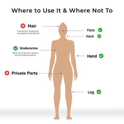 Niconi Tan Vanish Gluta-Kojic Skin Polish 180g (₹80 per use)