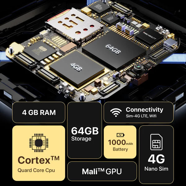 Fire-Boltt Snapp Smart Watchs